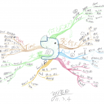 Evernote情報活用術セミナー Part 2 を(今更)振り返ってみるーその1